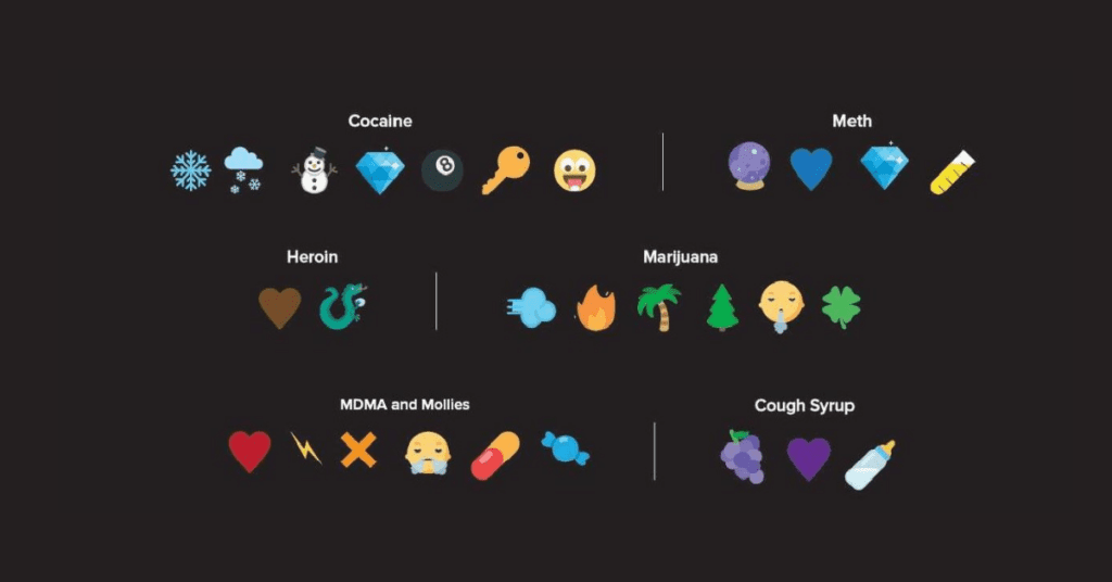 Emoji Drug Code Decoded