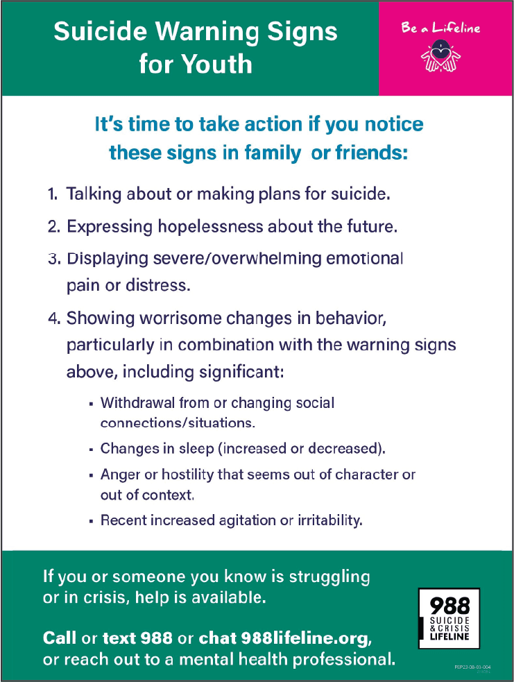 Suicide warning signs for youth